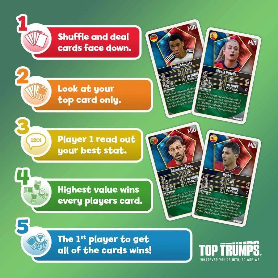 Top Trumps - World Football Stars Gift Set