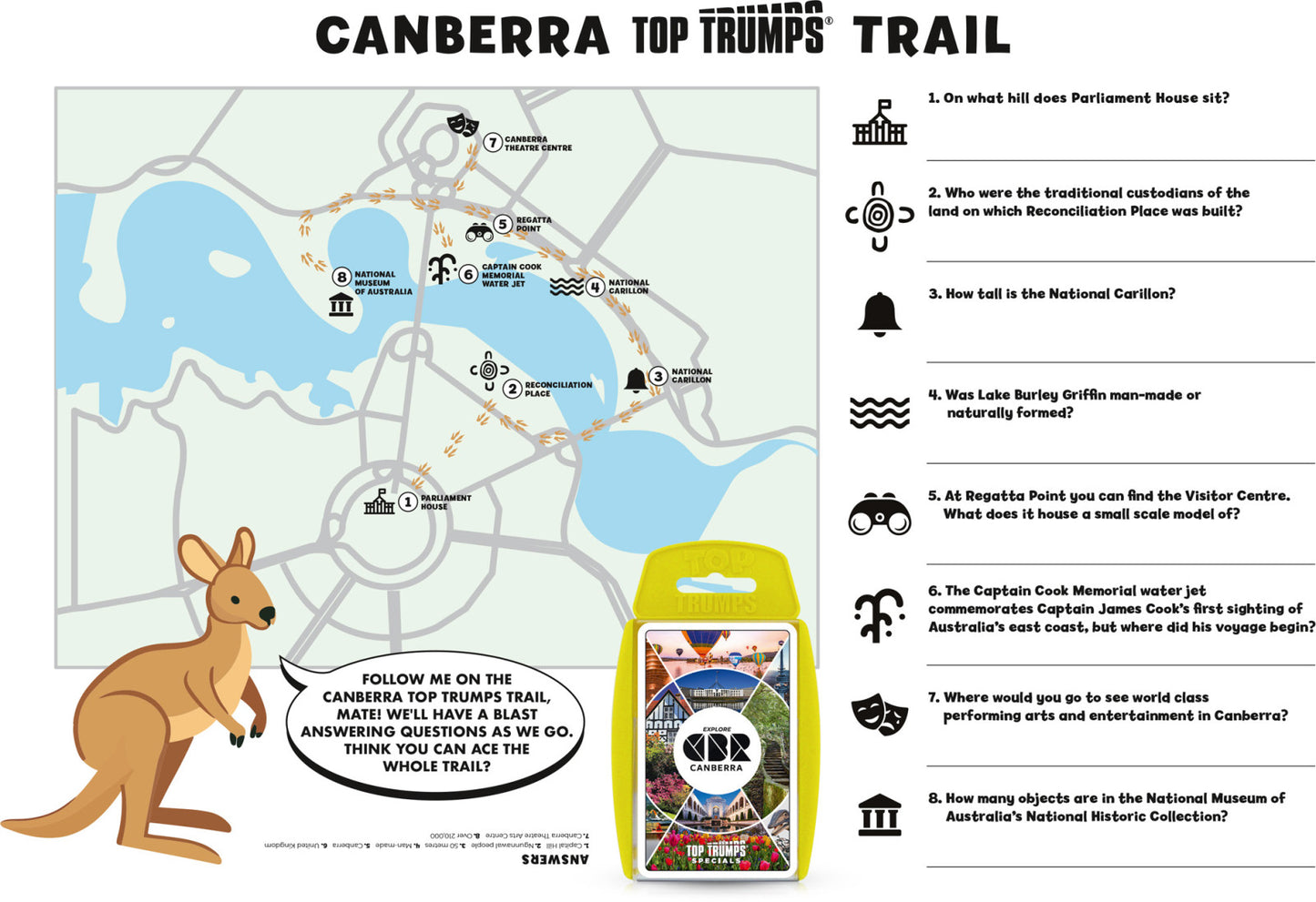Canberra Top Trumps - Classics