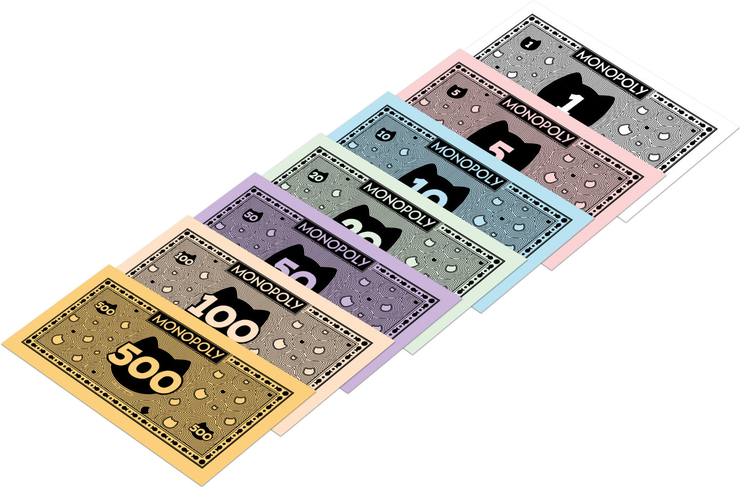 Cats Monopoly