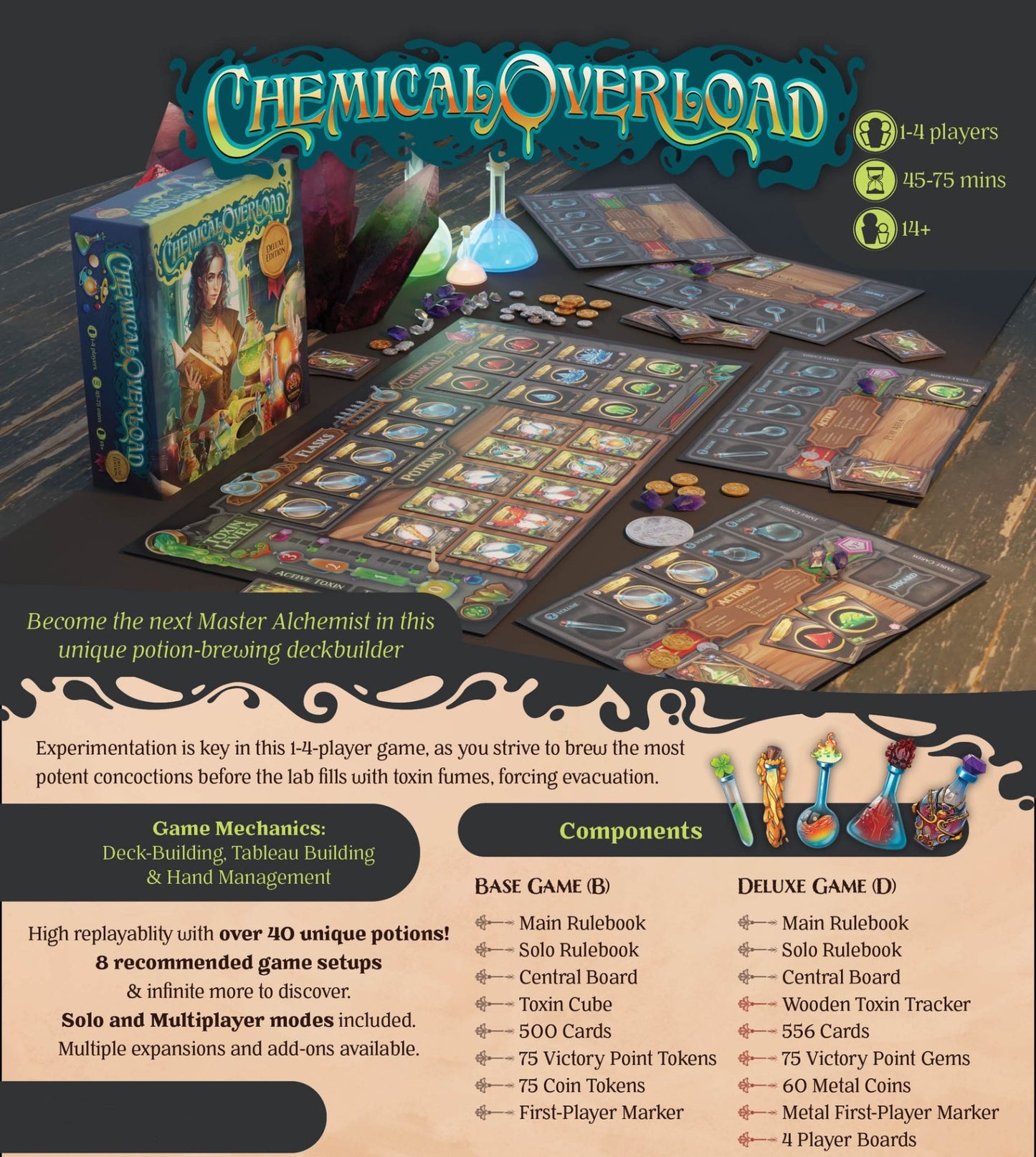 Chemical Overload (Deluxe Game)