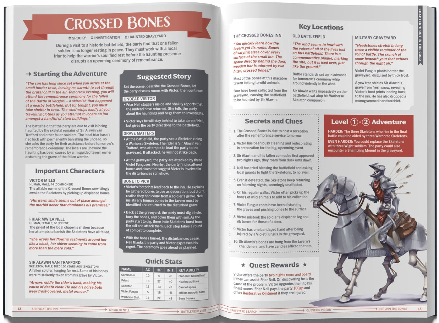 One-Shot Wonders