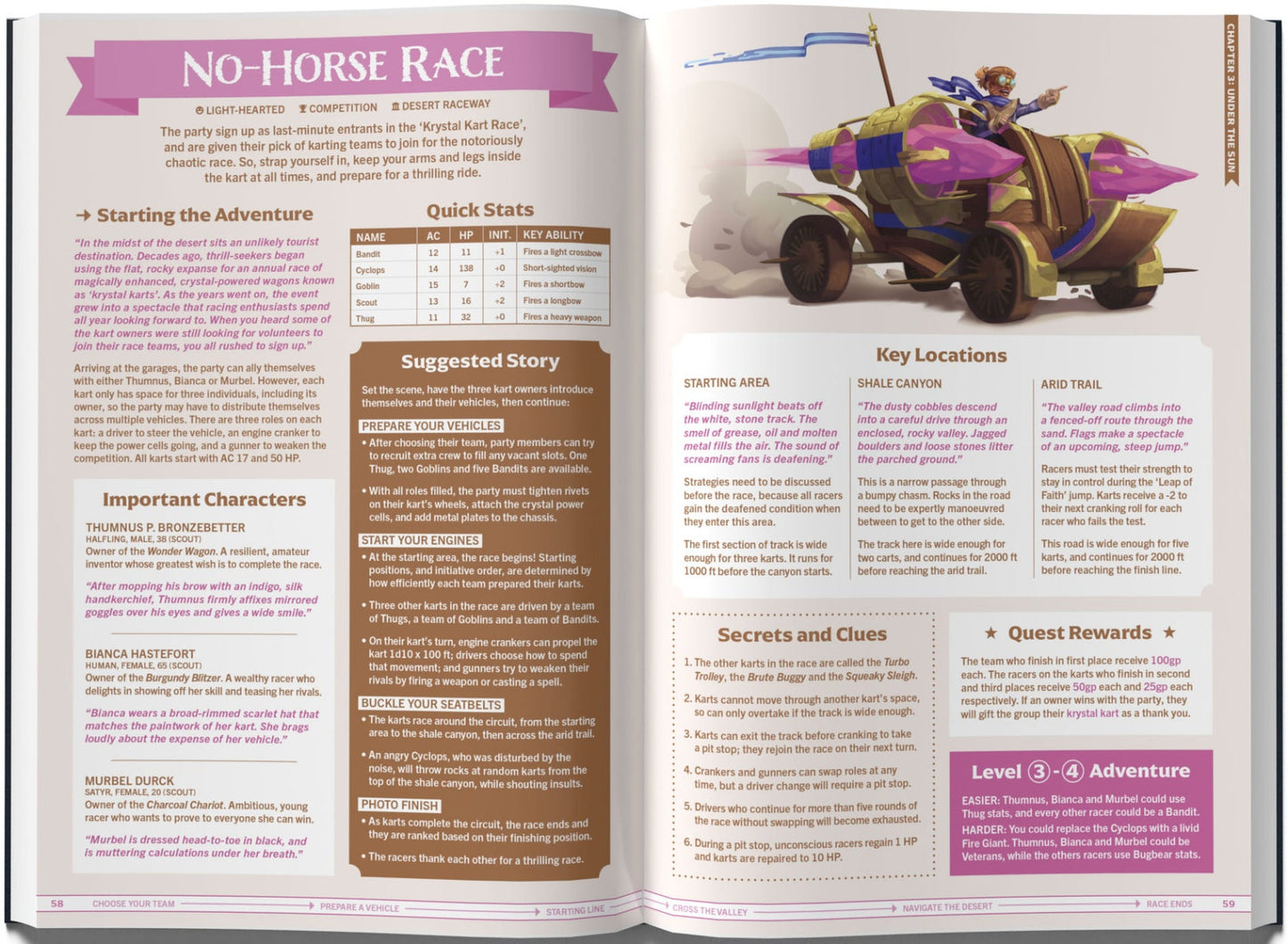 One-Shot Wonders