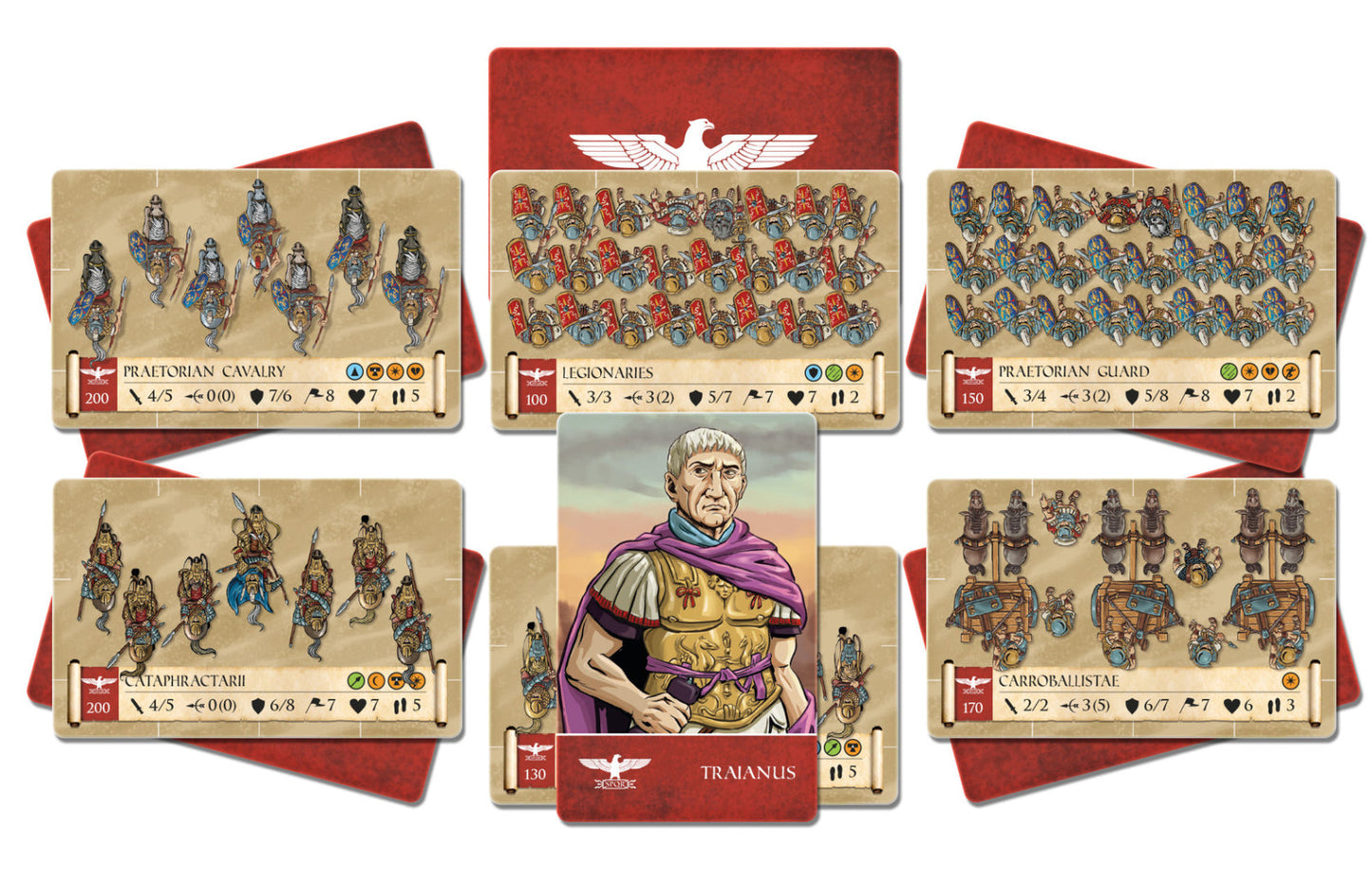 Onus! Army VII Roman Empire
