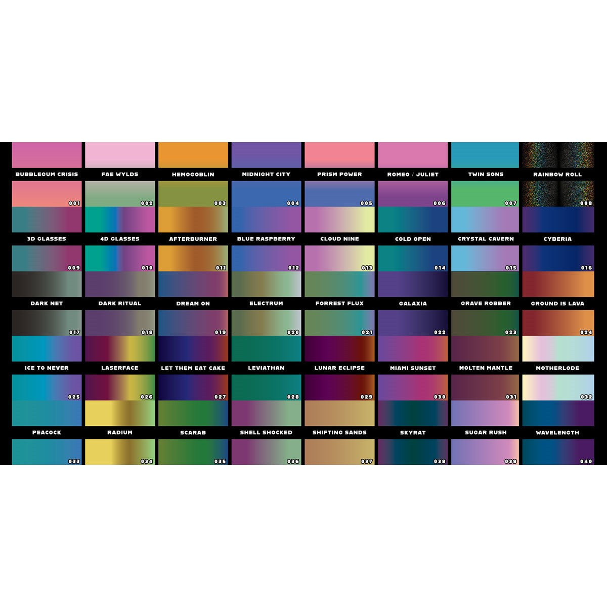 Turbo Dork - TurboShift Colors Only Rack Label Strips (5 Strips)