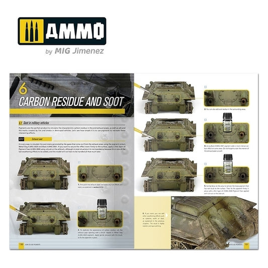 Ammo by MIG - Book - Ammo Modelling Guide – How To Use Pigments