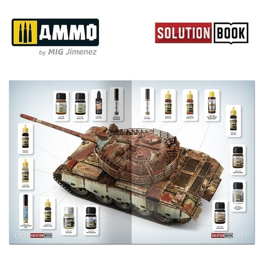 Ammo by MIG - Solution Box - 12 – Realistic Rust