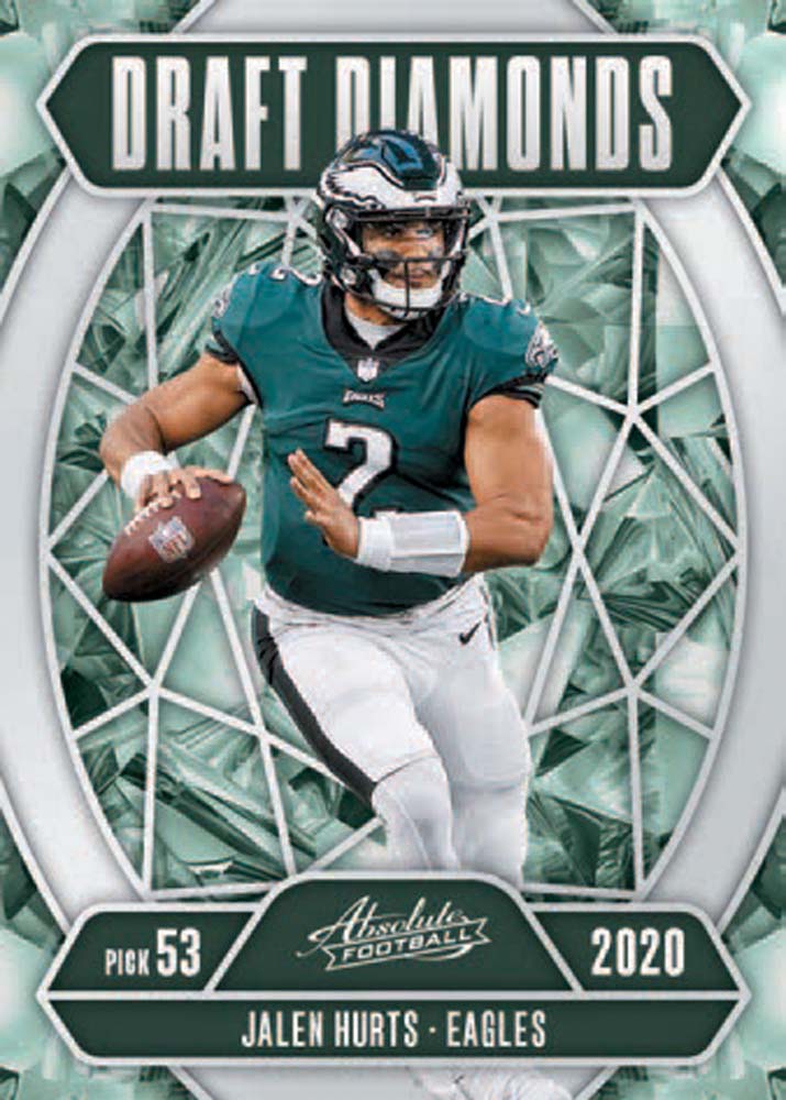 Panini NFL Absolute Football Retail 2025