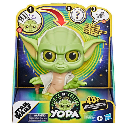 Sw Force N Telling Yoda
