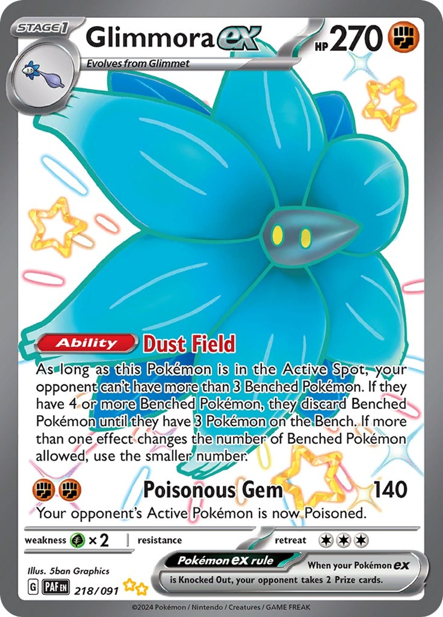 Glimmora ex
