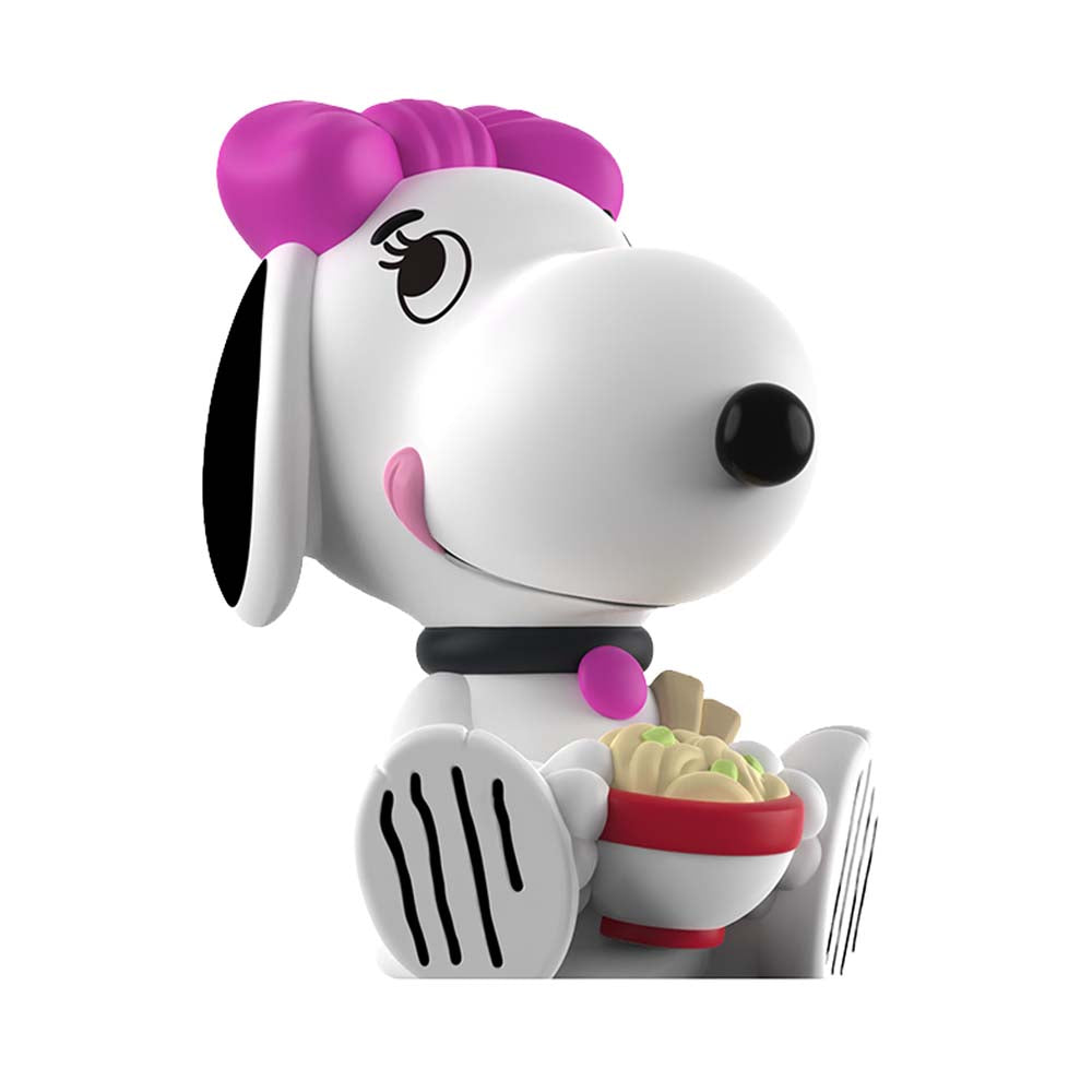 Rokimoto Peanuts Mystery Collectible Series 2