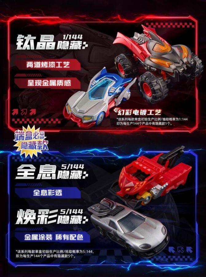 Ultraman - Galaxy Power Blokees Wheels C01 Blind Box (Display of 12)