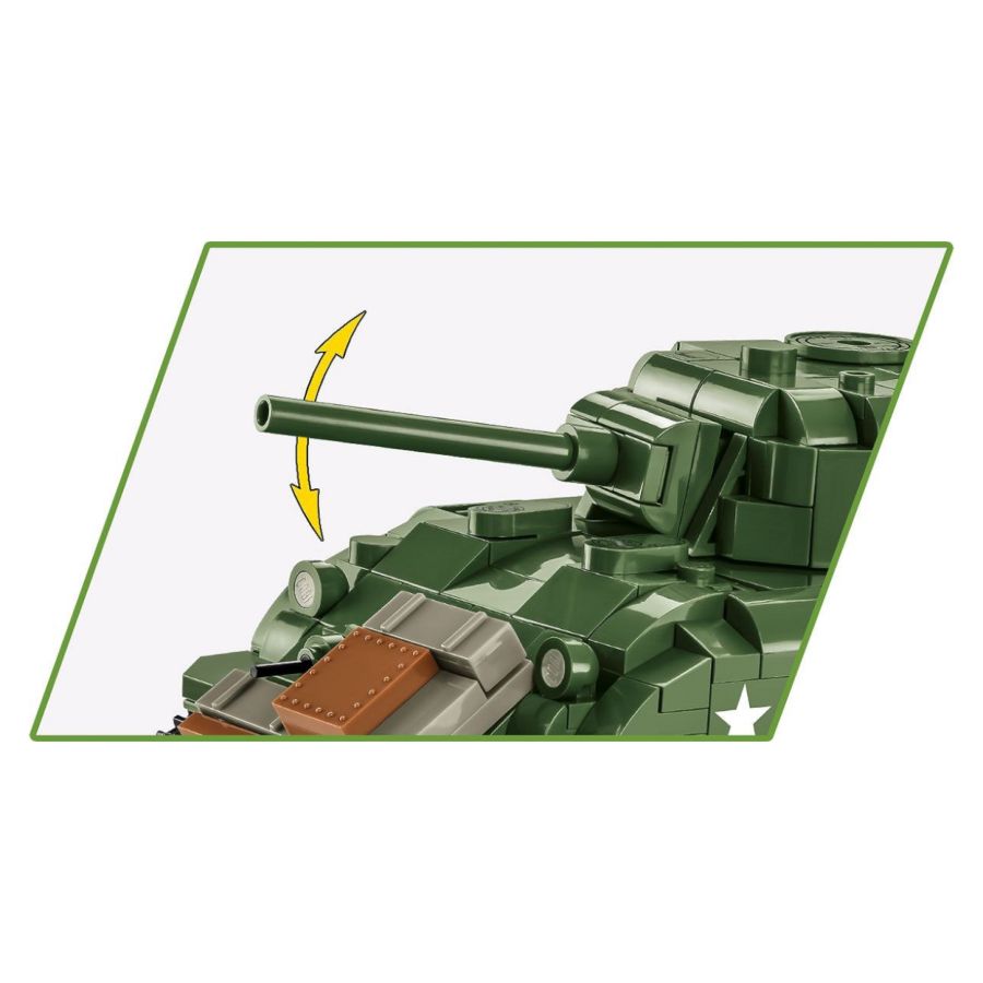 WW2 - M4A1 Sherman (663 Pcs)