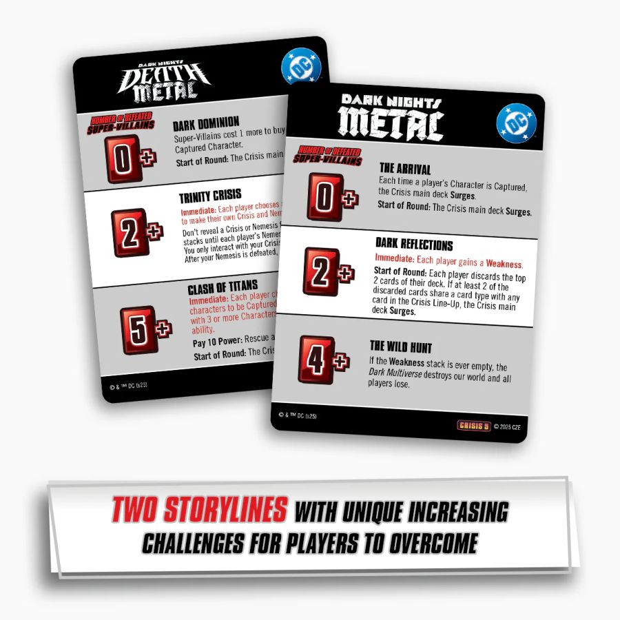 DC - Crisis Expansion Pack 5 Death Metal Deck-Building Game