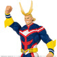COLLEKAZARO My Hero Academia - All Might