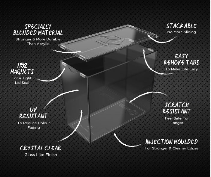 Desacne - Premium Booster Box Protector - 2 Pack