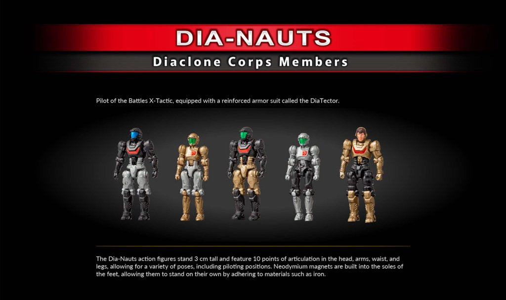 DA-121 Robot Base GX/FD - Carrier-Based Machines Set