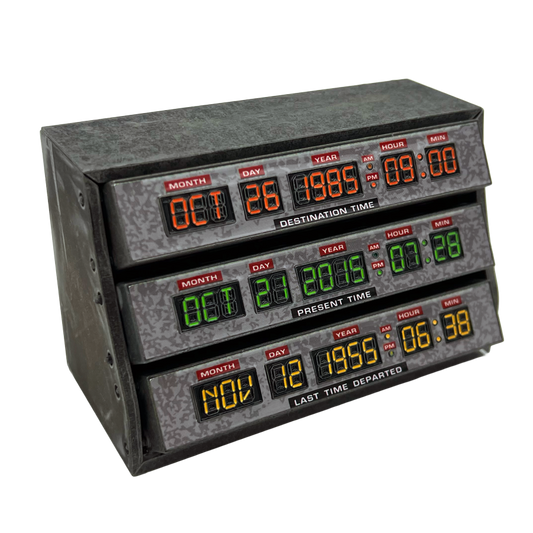 Back to the Future - Time Circuits Scaled Replica