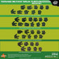 Teenage Mutant Ninja Turtles - The Brothers One:12 Collective Boxed Set
