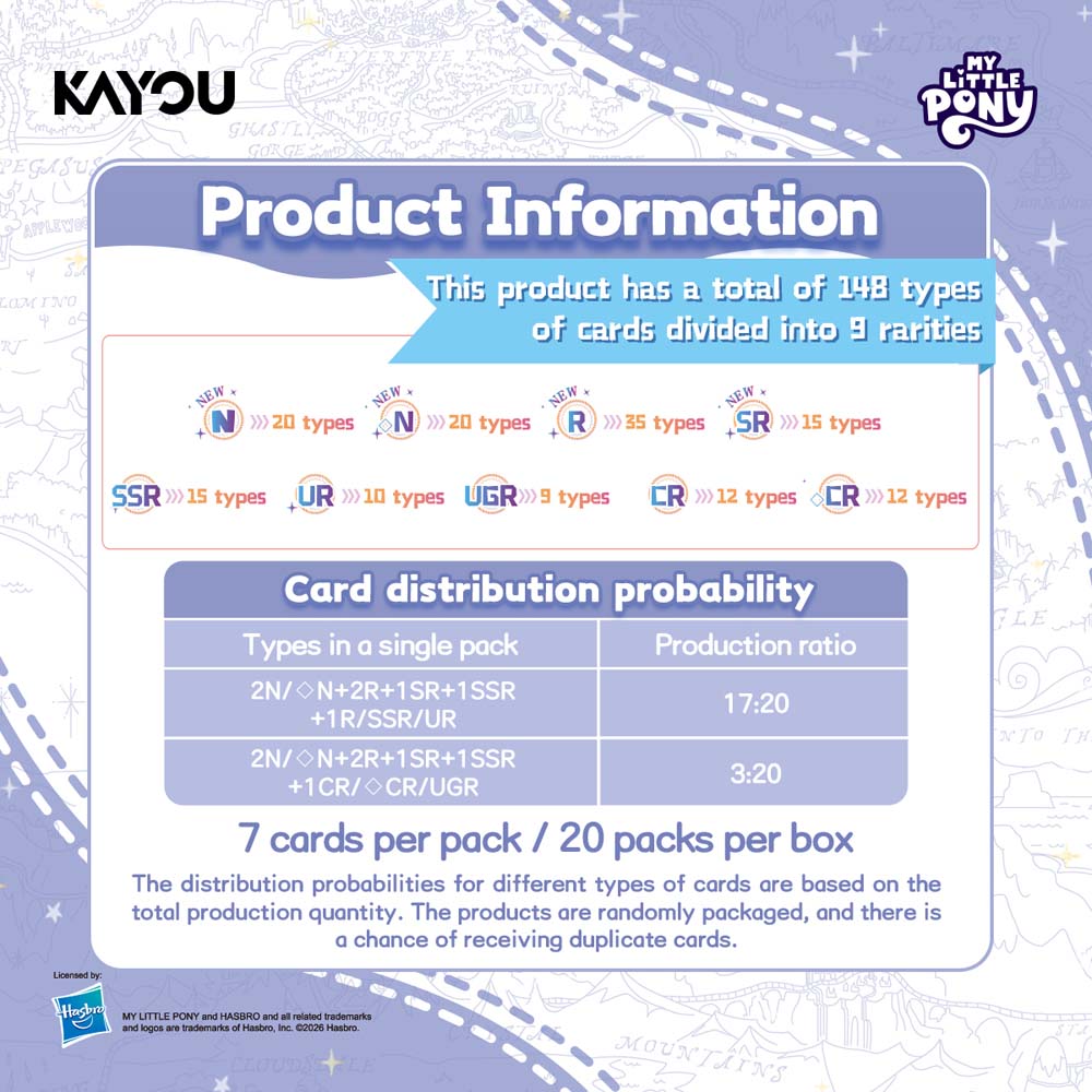 Kayou My Little Pony Friendship Eternal Fun Moments Foil Pack Series 3