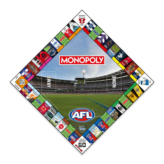 Monopoly - AFL (Refresh) Edition