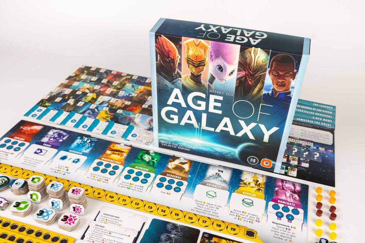 Age of Galaxy