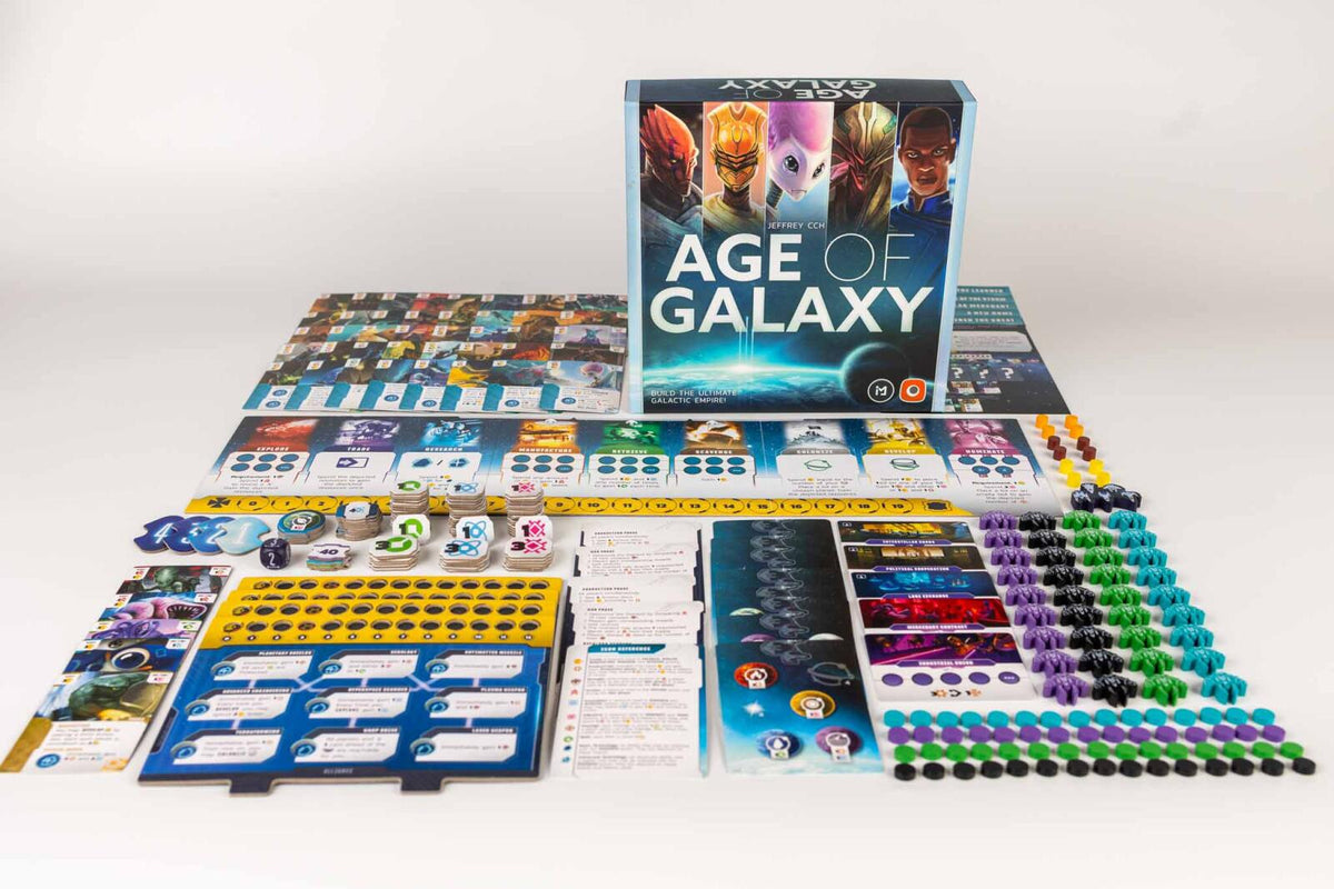 Age of Galaxy