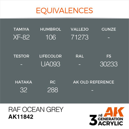 Ak Interactive - 3 Gen Acrylics - Raf Ocean grey