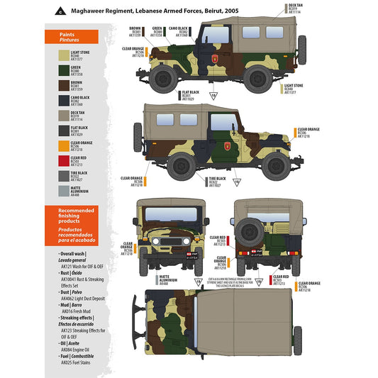 Ak Interactive - Scale Models  - Fj43 Suv With Soft Top Idf & Laf