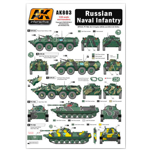 Ak Interactive - Accessories - Russian Naval Infantry