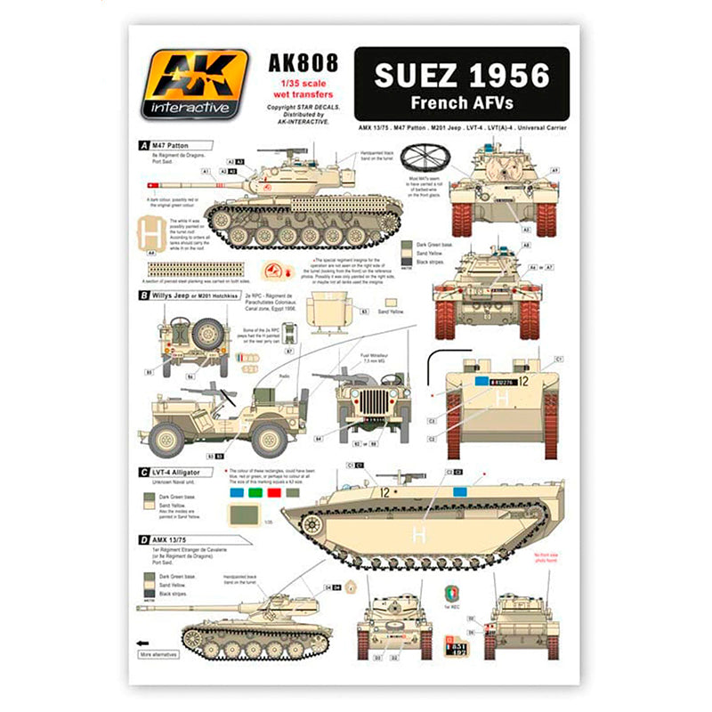 Ak Interactive - Accessories - Suez 1956 French Afvs