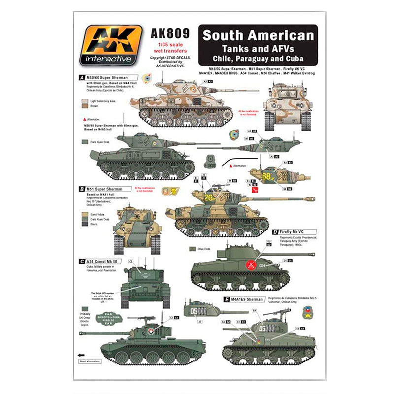 Ak Interactive - Accessories - South American Tanks And Afvs Chile. Paraguay And Cuba