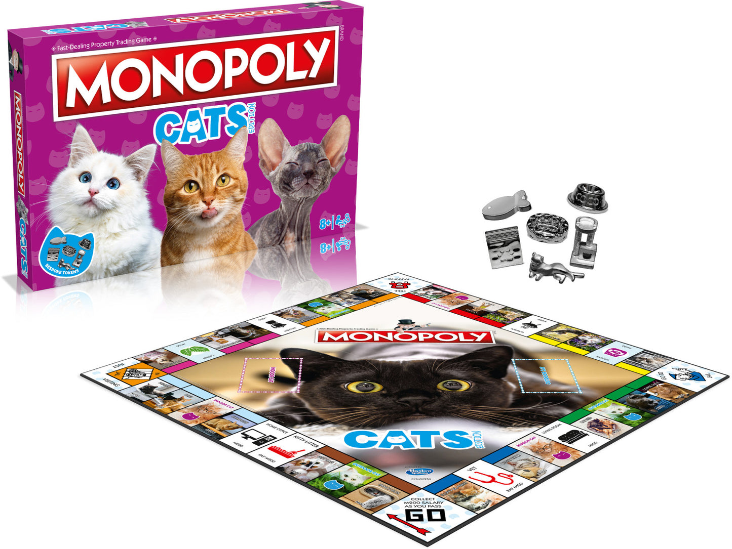 Cats Monopoly