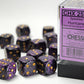 Chessex D6 Speckled 16mm d6 Hurricane Dice Block (12 dice)