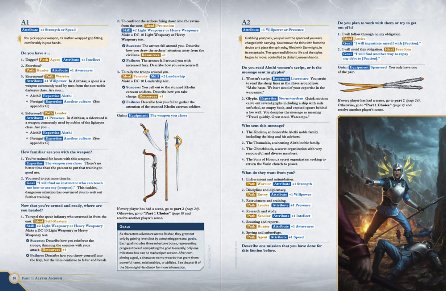 Cosmere RPG Stormlight The First Step