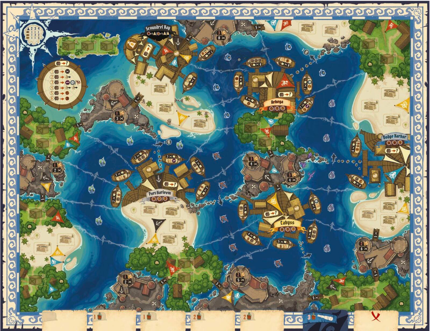 Fortunes Of Scoundrel Bay