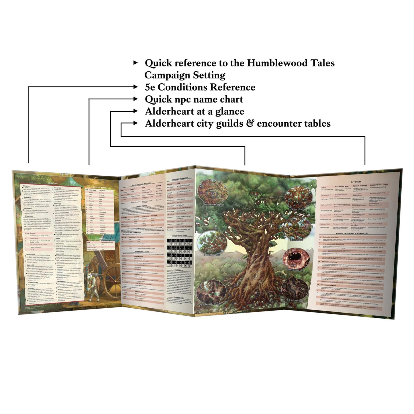 Humblewood Tales: GM Screen