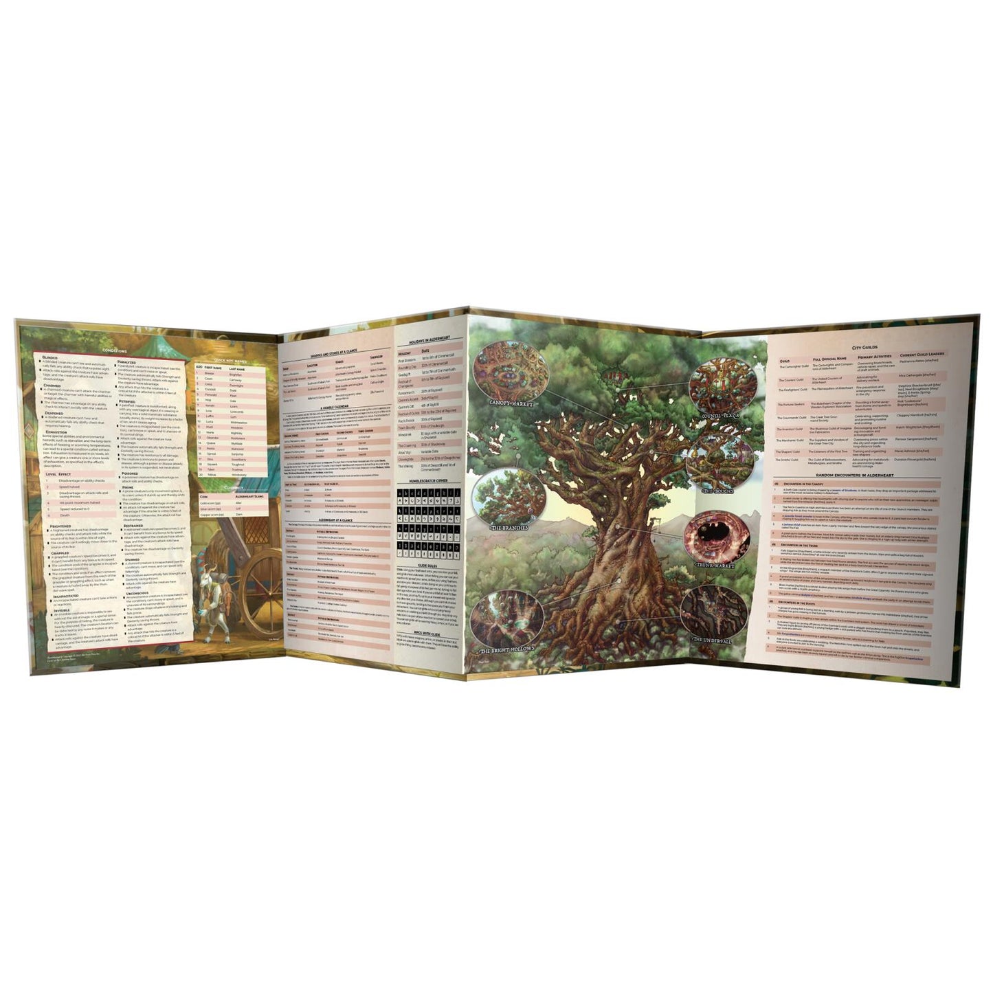 Humblewood Tales: GM Screen