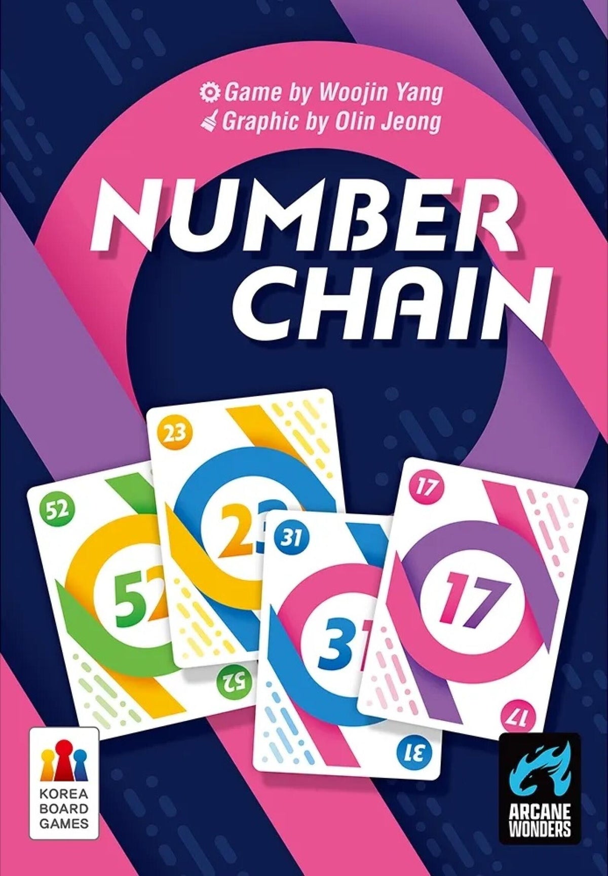 Number Chain