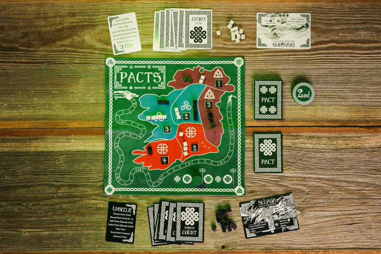 Pacts
