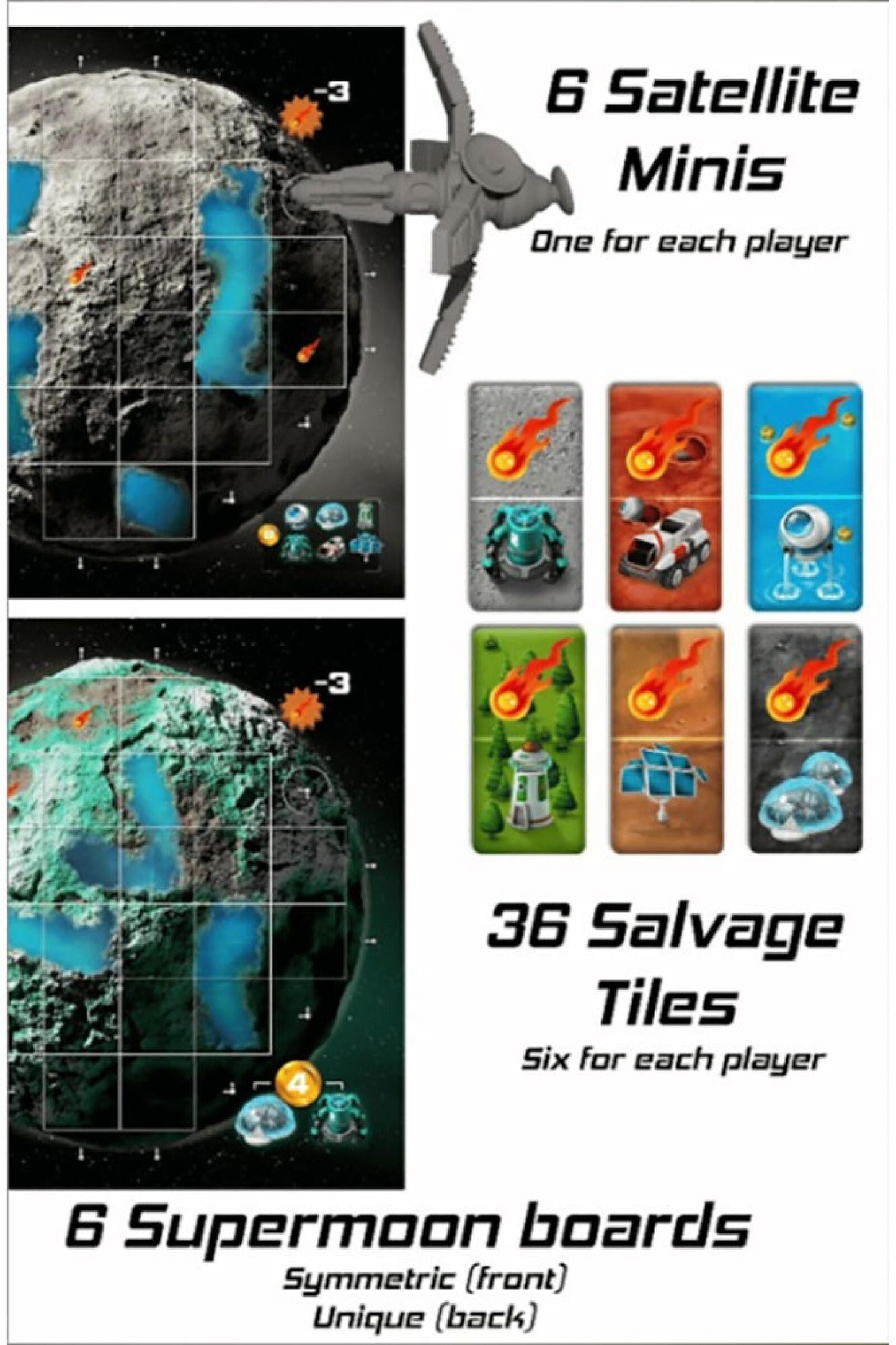 Planet Unknown - Supermoon Expansion