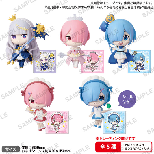 Re:ZERO Starting Life in Another World Collection Figure RICH Birthday Life 2025 Box Version (6 in the Assortment)