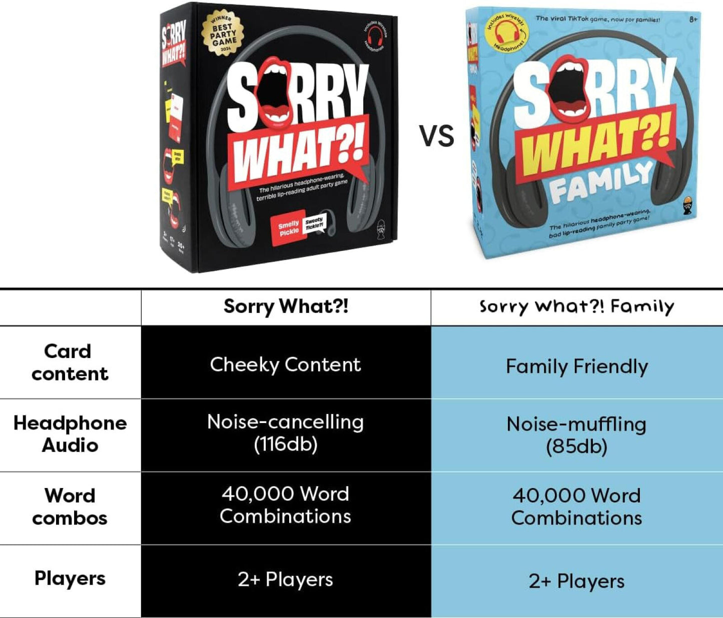 Sorry, What?! Family Edition