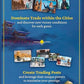 Splendor - The Silk Road Expansion