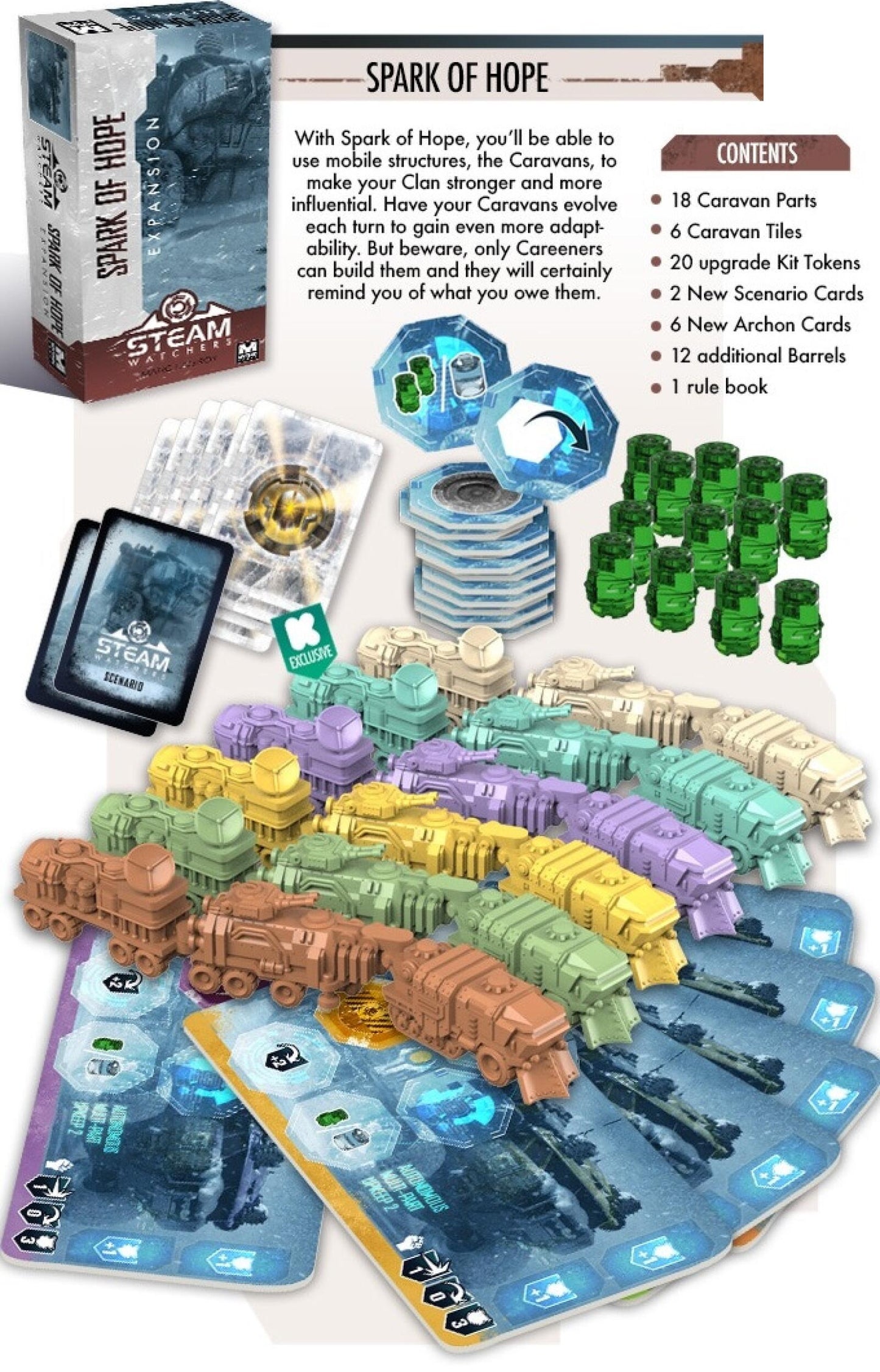 Steamwatchers Spark of Hope Expansion