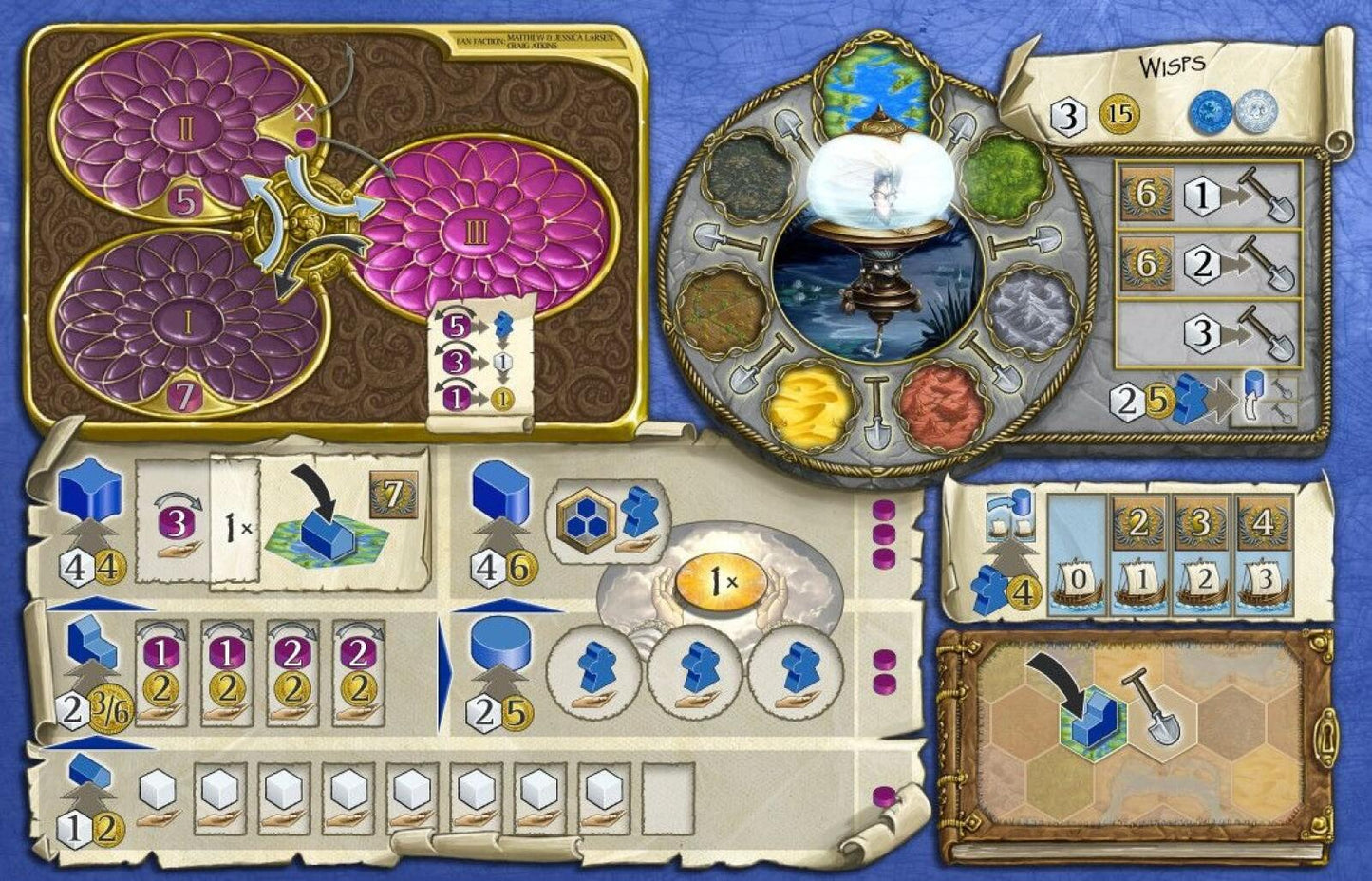 Terra Mystica - Fan Factions