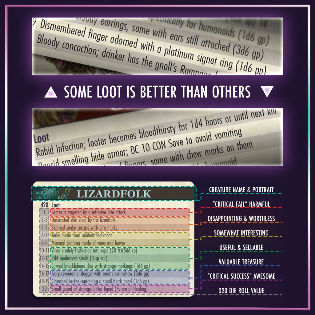 The Deck of Loot - Core Pack 2 - CR 5-10