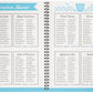 The Game Master's Fantasy Toolkit