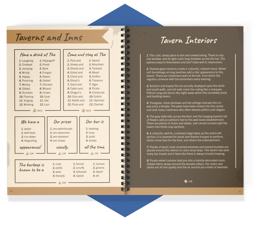 The Game Master's Fantasy Toolkit