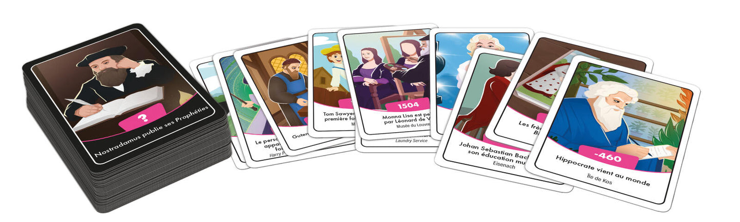 Timeline Celebrities