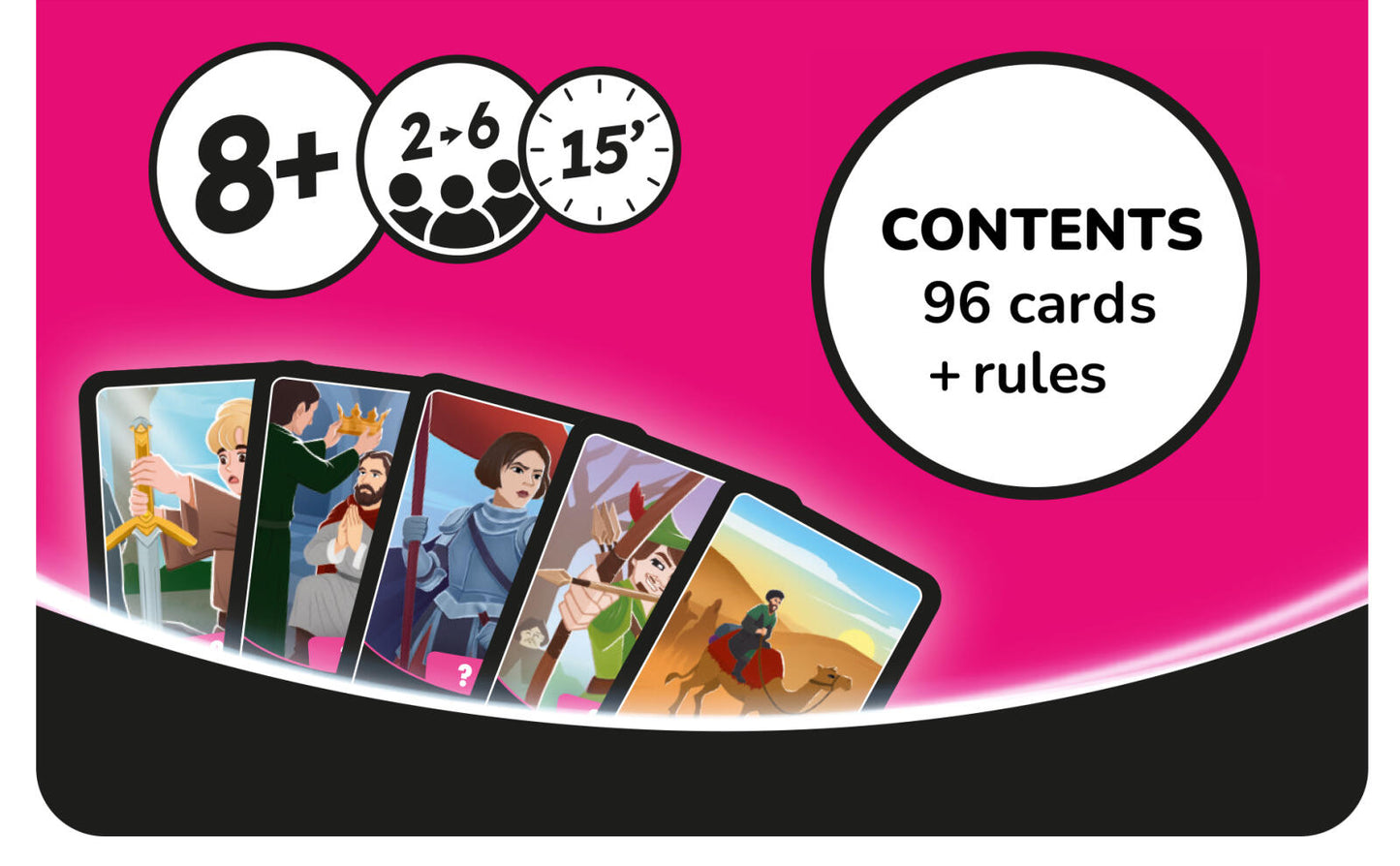 Timeline Celebrities